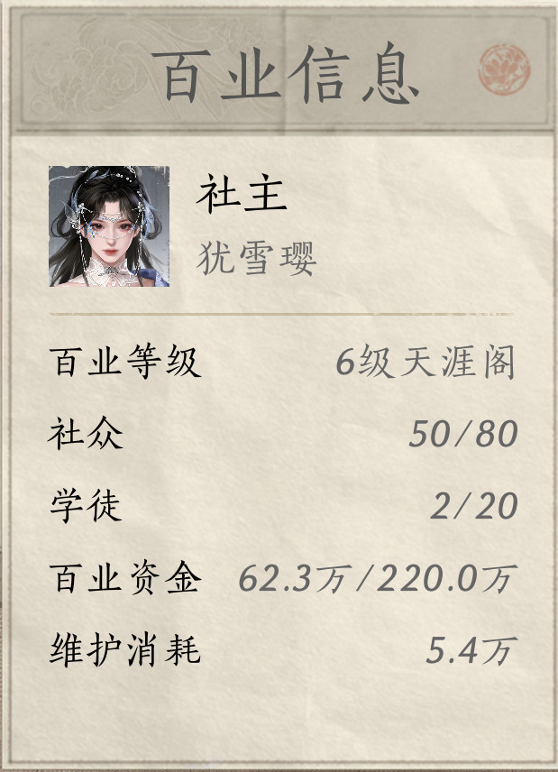 百业信息卡片